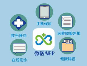 26萬醫(yī)生匯聚 醫(yī)療器械互聯(lián)網(wǎng)信息服務(wù)如何重塑醫(yī)療生態(tài)