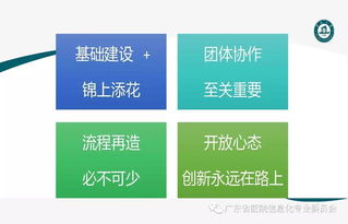 融合創(chuàng)新，智聯(lián)未來 互聯(lián)網(wǎng)環(huán)境下的醫(yī)療服務(wù)與醫(yī)療器械信息服務(wù)新實(shí)踐