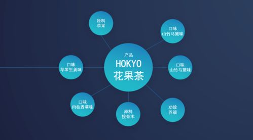AI賦能設(shè)計 百煉智能姚從磊談數(shù)字文化創(chuàng)意服務(wù)新范式
